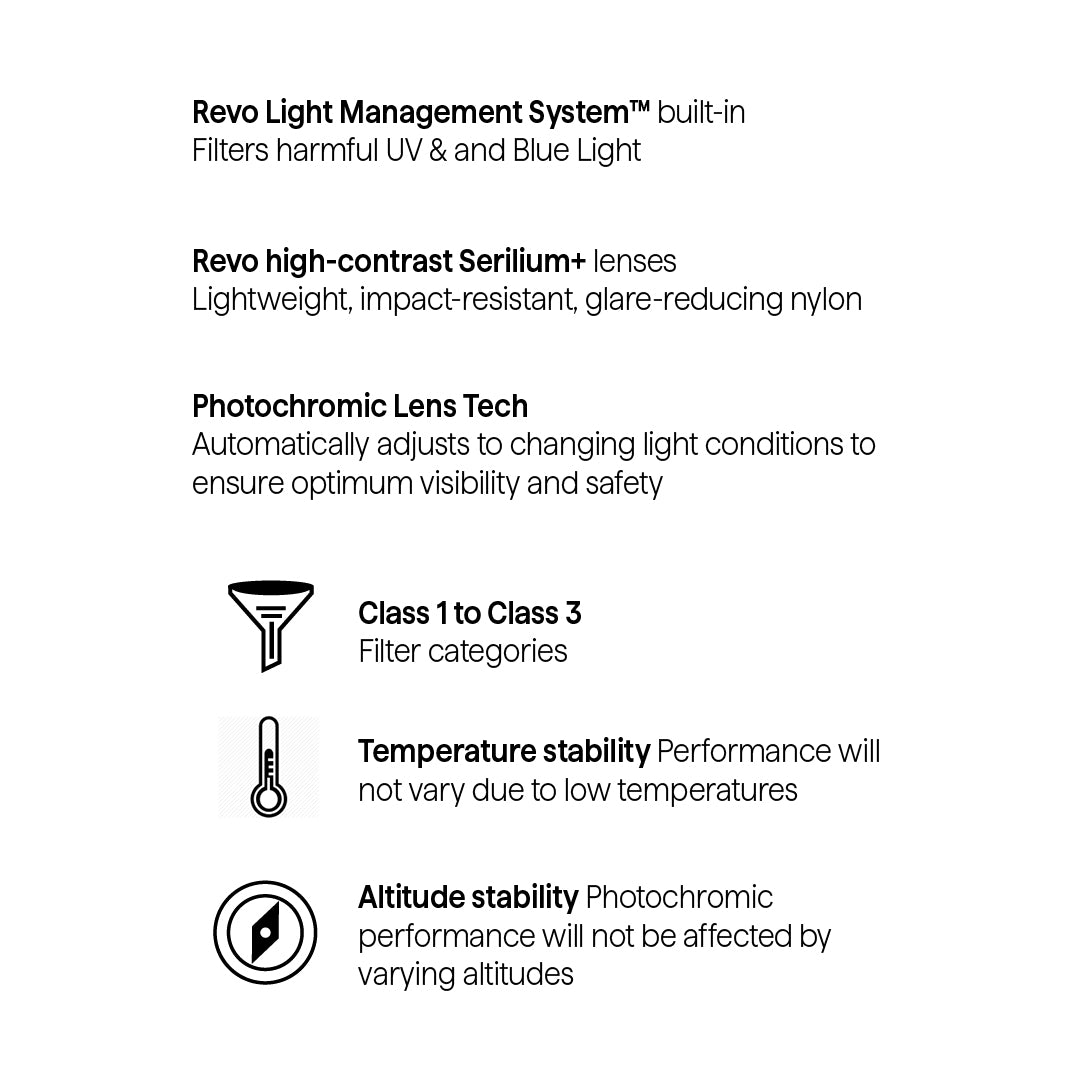 List of features of Revo eyewear on a white background