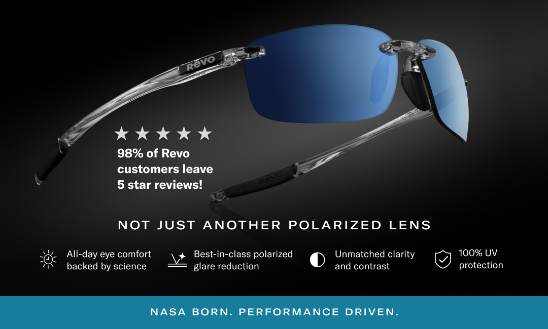 Revo | The Best Polarized Sunglasses for Men and Women – Revo Sunglasses